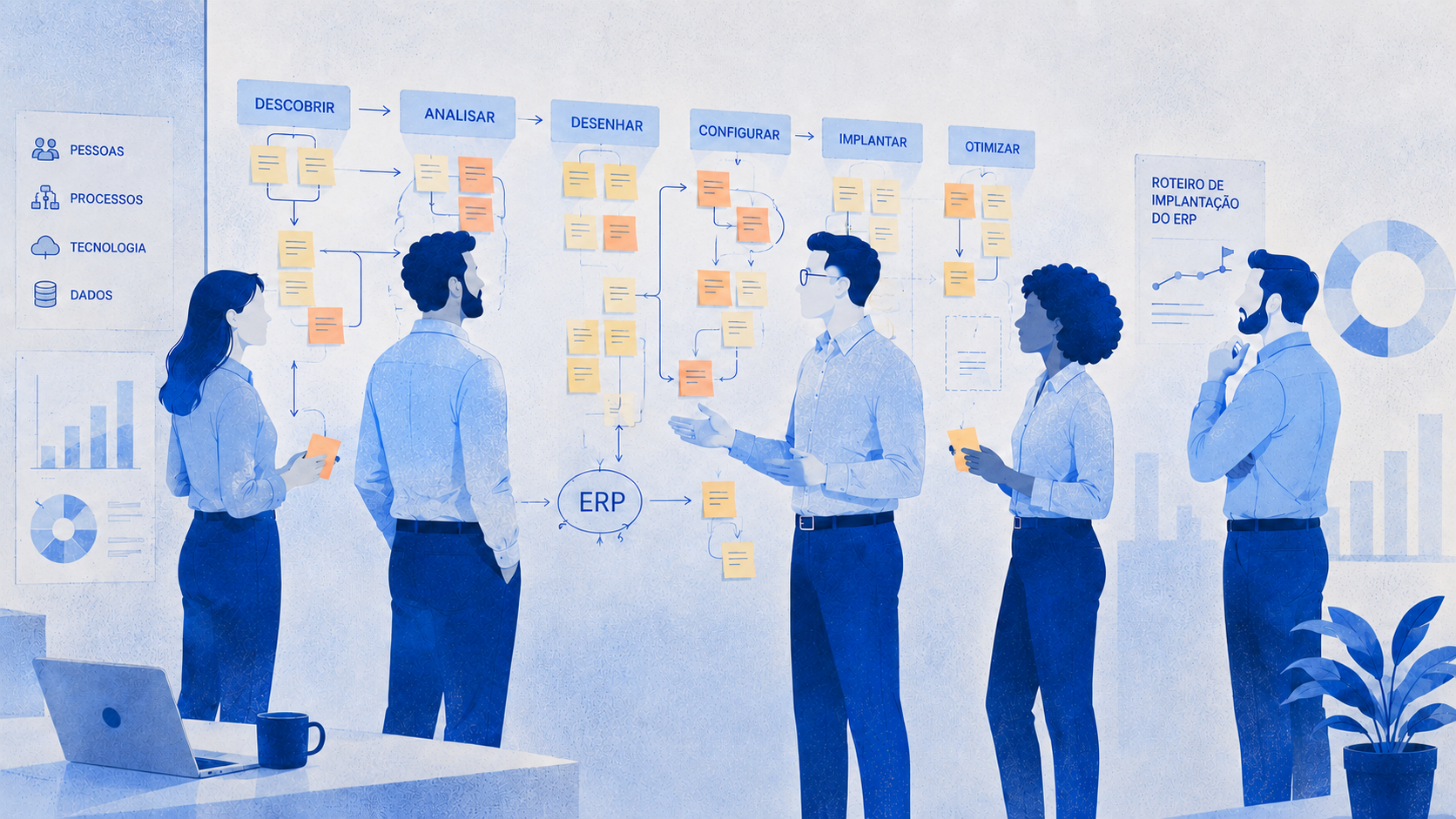 Ilustração de equipe analisando um roteiro de implantação de ERP com etapas como descobrir, analisar, desenhar, configurar, implantar e otimizar.