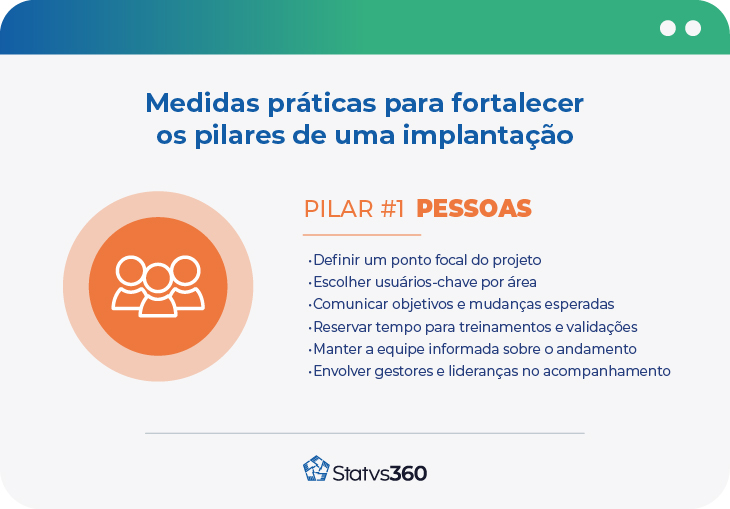 Imagem informativa com o título “Medidas práticas para fortalecer o pilar de pessoas”. O conteúdo destaca o pilar 1, Pessoas, em uma implantação de ERP, com orientações como definir um ponto focal do projeto, escolher usuários-chave por área, comunicar objetivos e mudanças esperadas, reservar tempo para treinamentos e validações, manter a equipe informada sobre o andamento e envolver gestores e lideranças no acompanhamento.